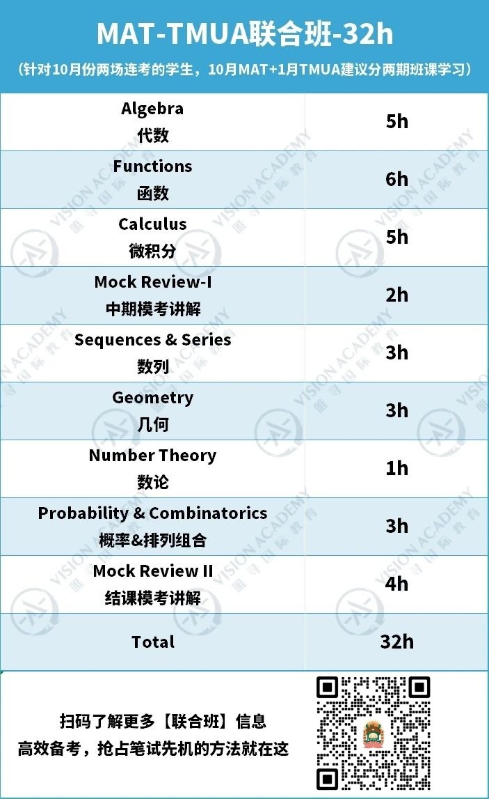 2024MAT考试大变动 不光机考还免费内容图片_4