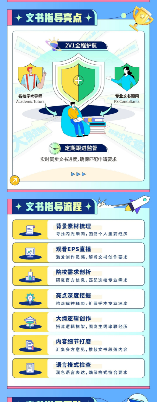 2024美国大学早申截止时间?斯坦福/北卡罗来纳/德州大学都在10月15日内容图片_10