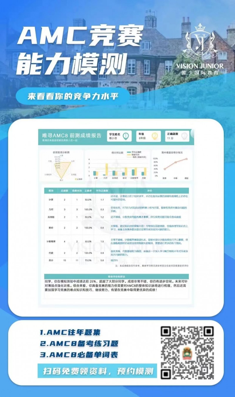 国际数学竞赛什么年龄段适合参加什么竞赛?规划好三个重要节点领先同龄人一大步!内容图片_9