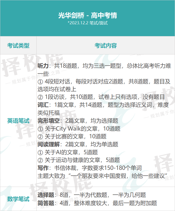 光剑2025春招场考试时间?今年10月26日!内容图片_5
