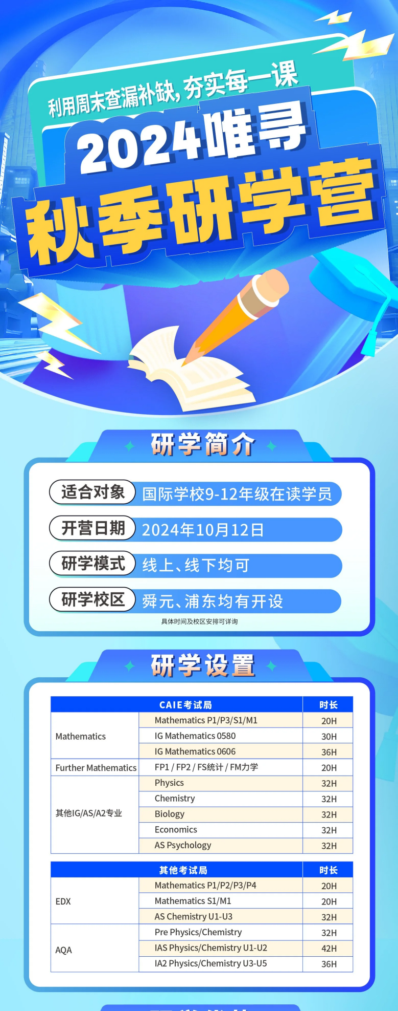 alevel热门科目怎么备考？冲A*门道还真不少!内容图片_5