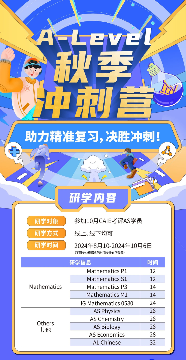 英国本科大学申请哪些专业有录取优势?这些专业都值得选择…内容图片_9