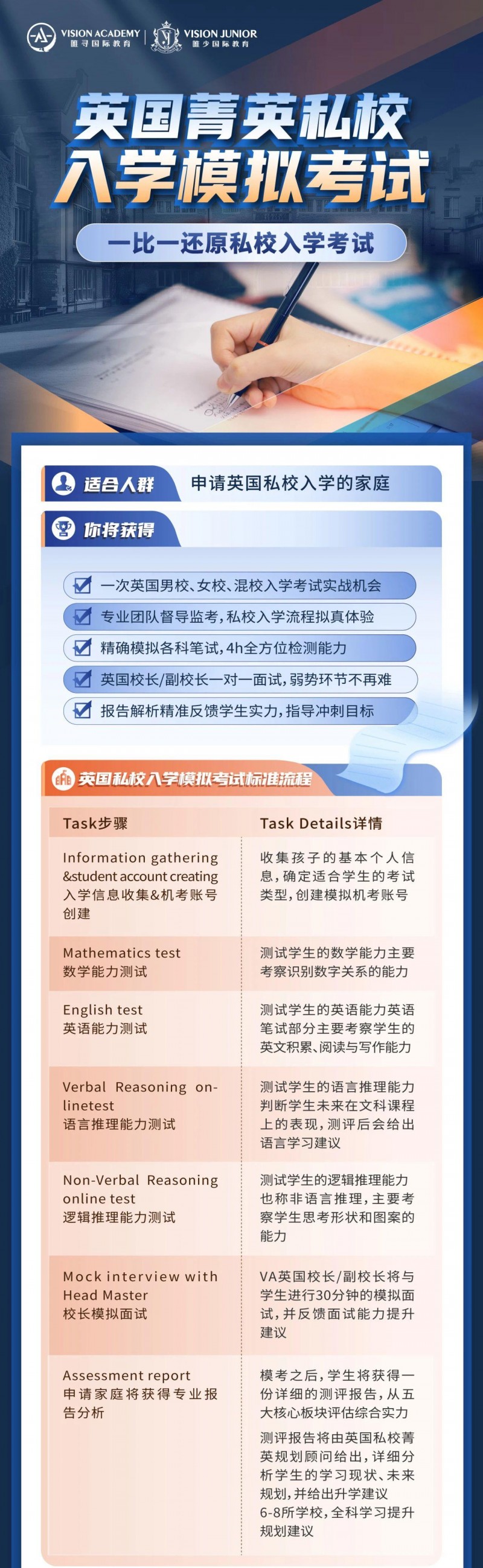 英国私校16+申请难度大吗?别怕,模拟考试帮你提前备战!内容图片_4