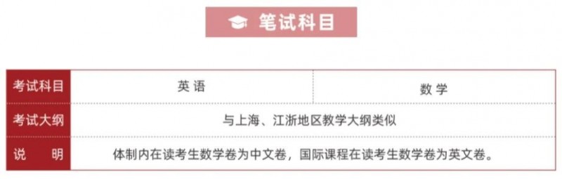 光剑2025春招场考试时间?今年10月26日!内容图片_4
