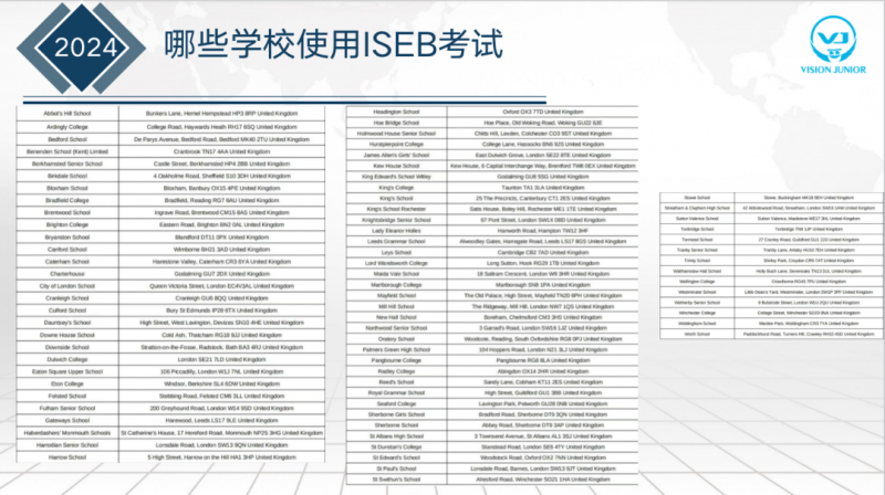英国私校入学考试ISEB进入倒计时,如何高效备考得高分?内容图片_6