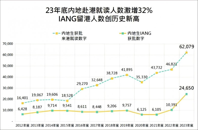 港校申请哪里好?来看港校多方面深度解析!内容图片_2