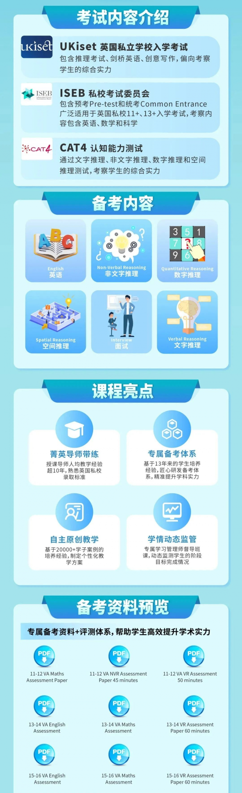CAT4测试是什么?广受英国菁英私认可的测试内容图片_21