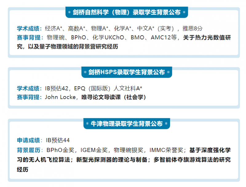 申请G5院校难不难?来看G5风向标!内容图片_4