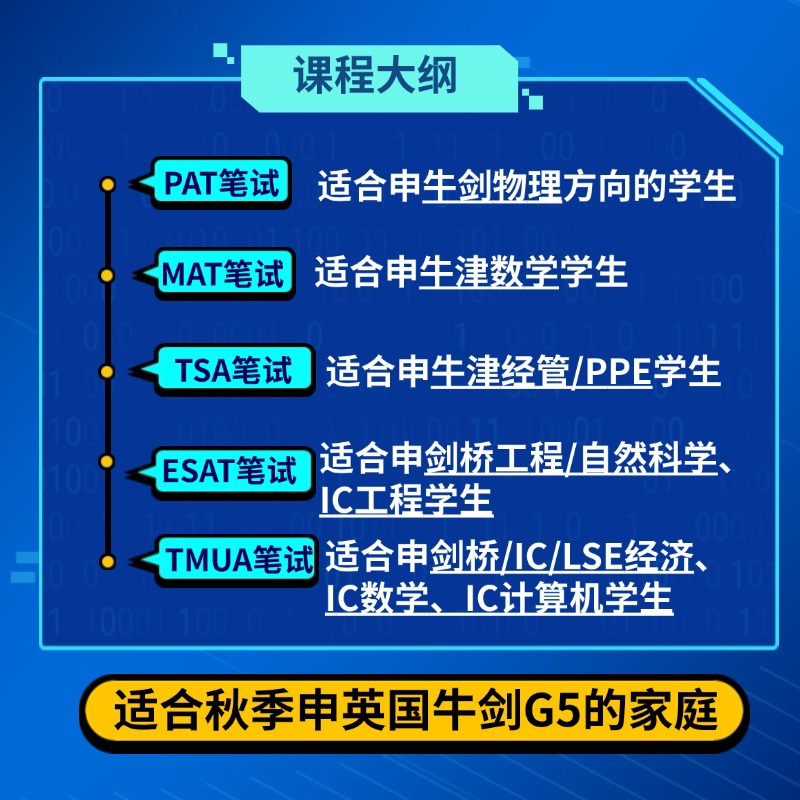 牛剑笔试有哪些?怎么拿下五大主流笔试?内容图片_6