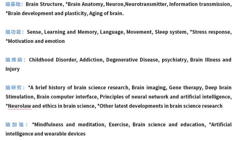 brain bee脑科学赛事怎么准备?赛事考点解析来了内容图片_2