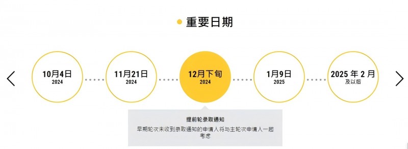 申请港校录取率高吗?非本地生录取数猛增4500+!内容图片_4