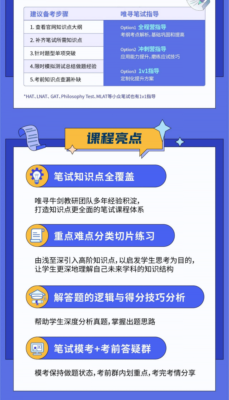 牛剑笔试ESAT/TMUA第1轮考试即将拉下帷幕!内容图片_4