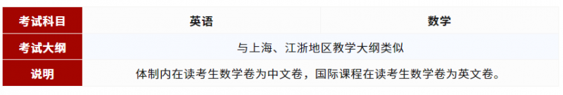 光华剑桥入学考试难度再提升?官宣加码两场考试!内容图片_5
