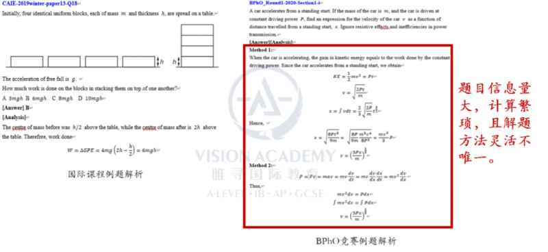 bpho物理竞赛怎么备考?吃透两大难点事半功倍!内容图片_2