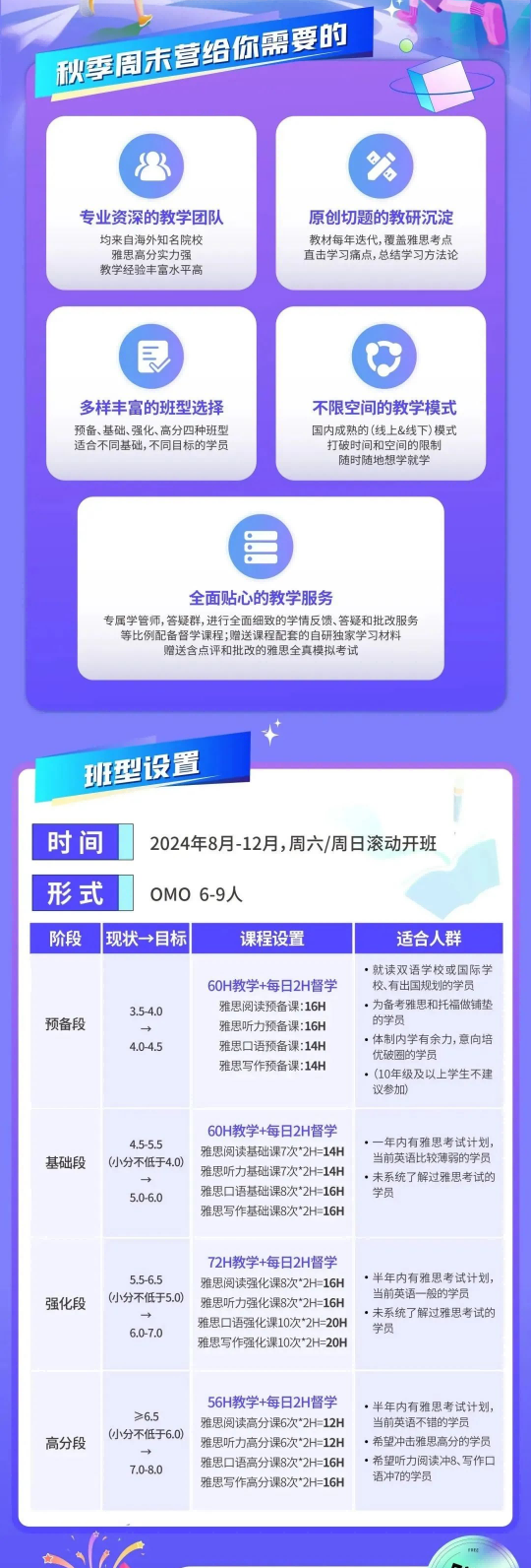 雅思要怎么备考?三大方法让你轻松应考!内容图片_4