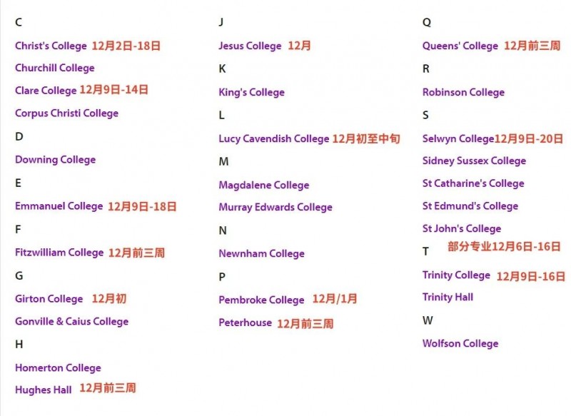 剑桥King's College已经发面邀了?剑桥面试注意事项有哪些?内容图片_3