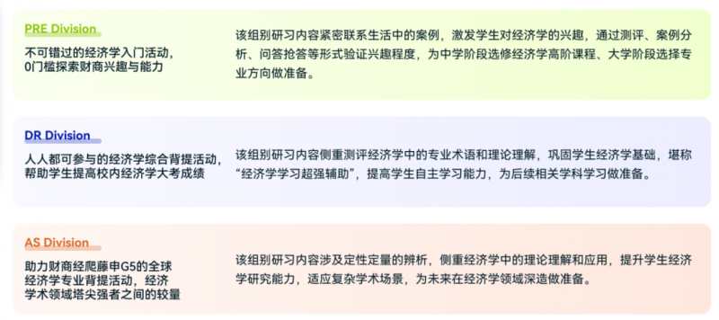 国际经济赛事有哪些推荐?NEC和IEO都值得选择!内容图片_3