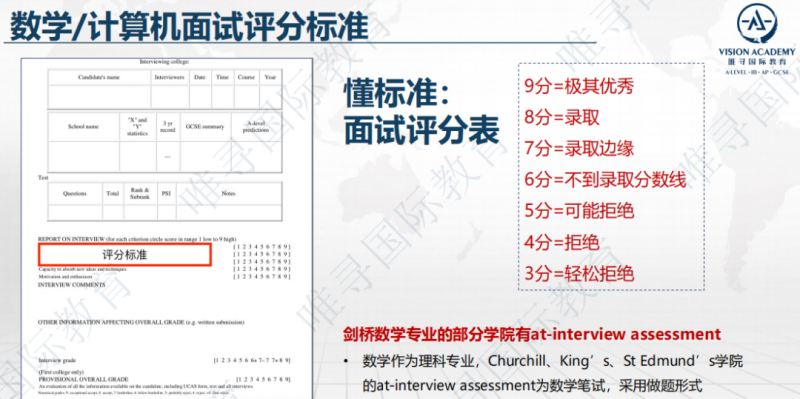 牛剑数学和计算机专业面试怎么准备?抓住细节很重要!内容图片_2
