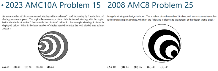 amc数学竞赛怎么备考?AMC8到AIME100h搞定?内容图片_3