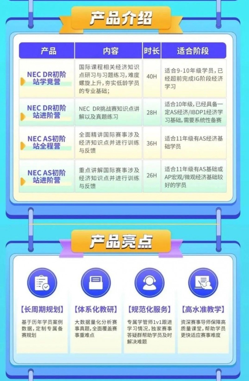 国际经济赛事有哪些推荐?NEC和IEO都值得选择!内容图片_6