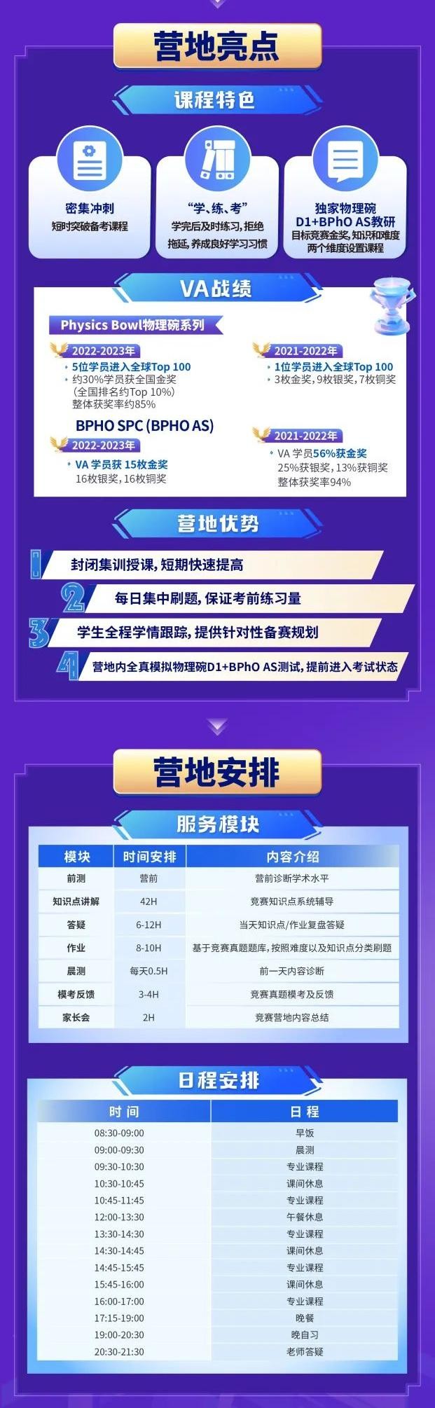 bpho物理竞赛考情分析:今年多少分能拿奖?内容图片_3