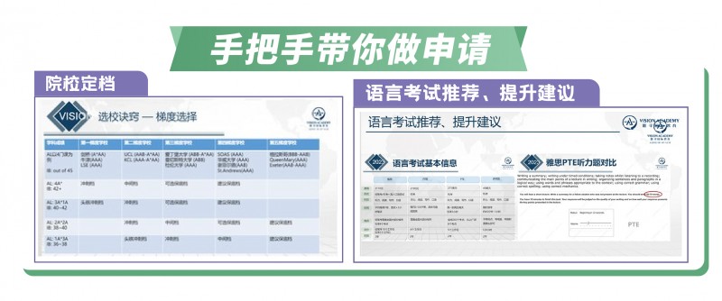 伦敦大学学院热门申请专业有哪些?计算机专业高居榜首内容图片_4
