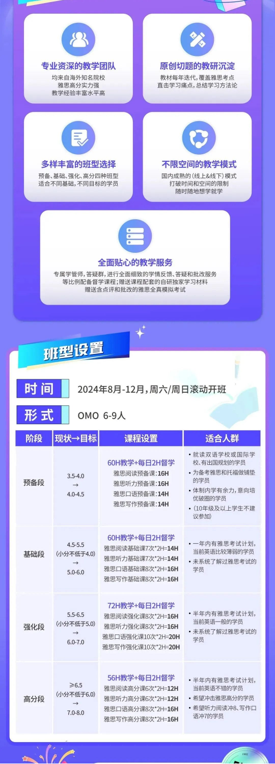 中国雅思新选择加一?压分时代将成为历史?内容图片_4