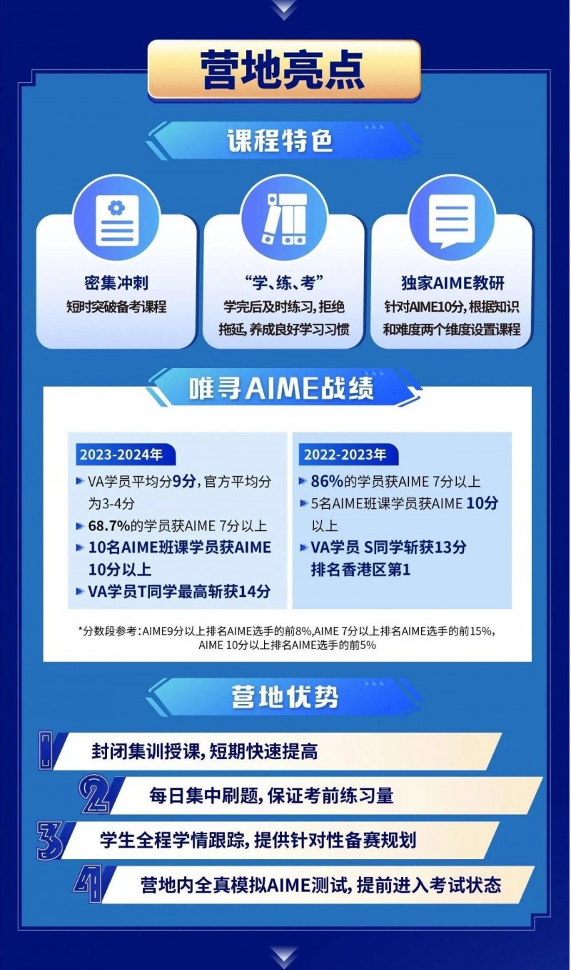 AMC考情分析?一手真题解析来了!内容图片_10