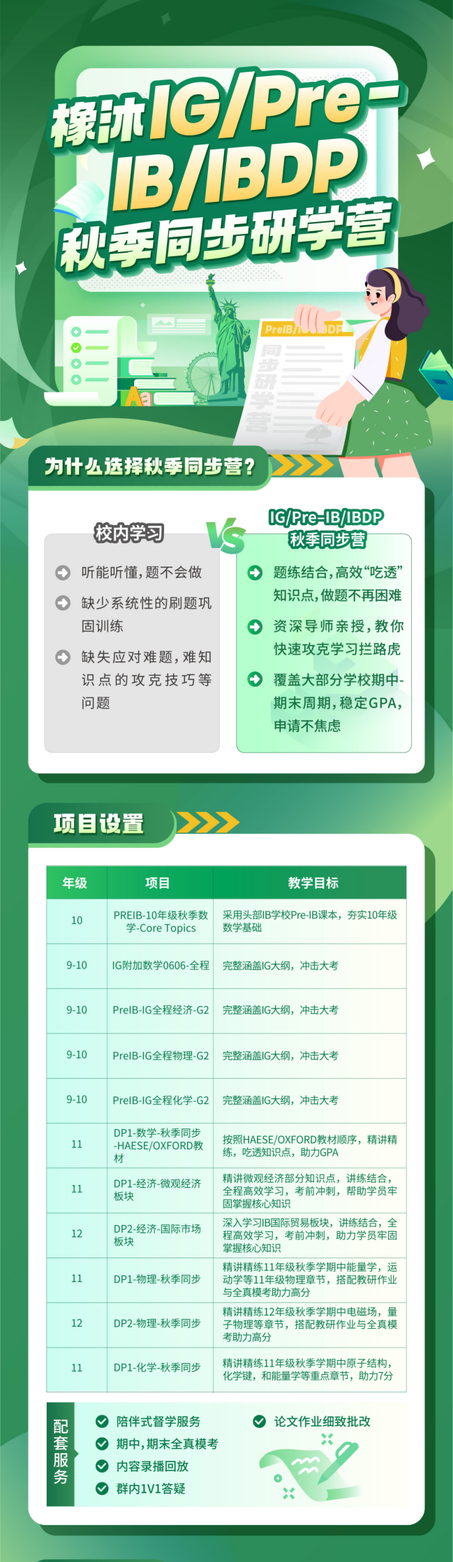 AP课程值得选吗? 难度适中且优势明显!内容图片_2