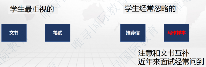 牛剑面试怎么准备?人文社科专业篇来了内容图片_2