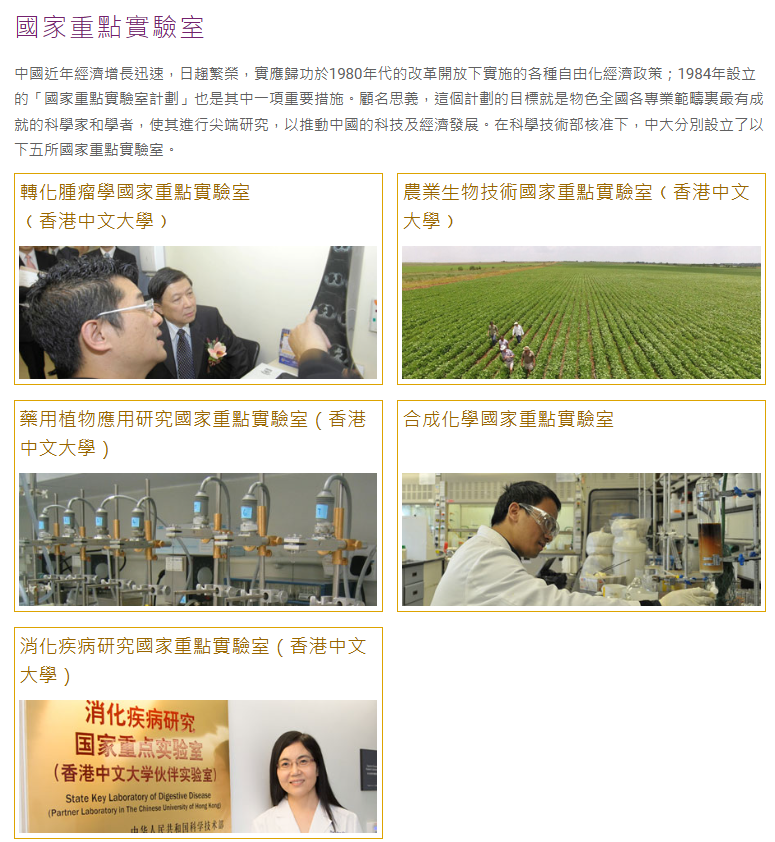香港中文大学好不好?多重实力并存的世界top高校内容图片_4