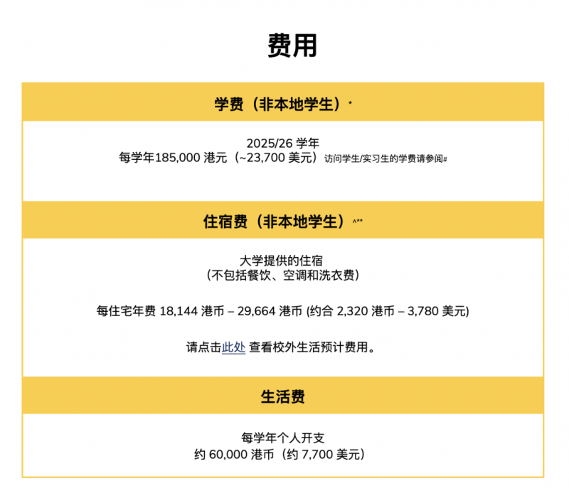 香港科技大学好吗?国际知名研究型大学!内容图片_6