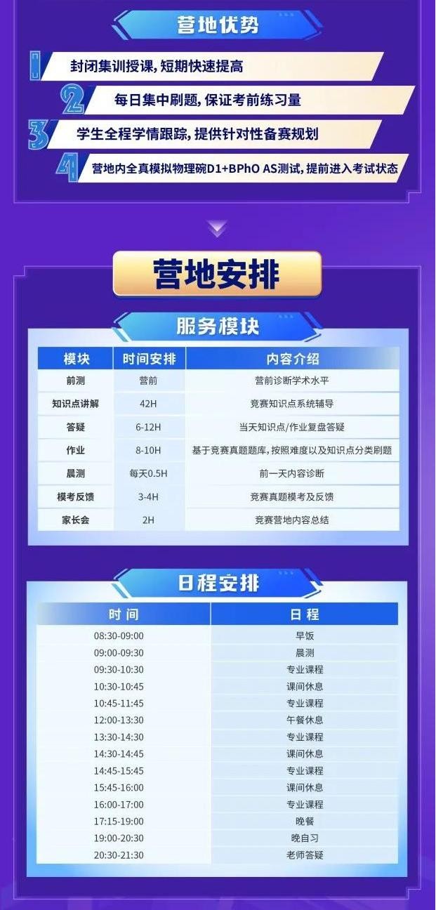 bpho物理竞赛要怎么备考?IPC/SPC高效备赛方案来了内容图片_4