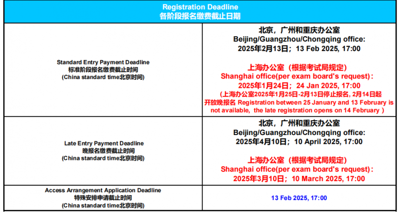 2025caie考试时间表出来了吗?最早4月份开考!内容图片_4