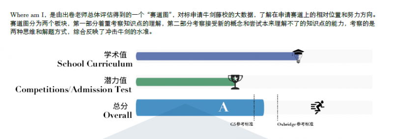 2025唯寻杯来啦!快来锁定席位吧~内容图片_5