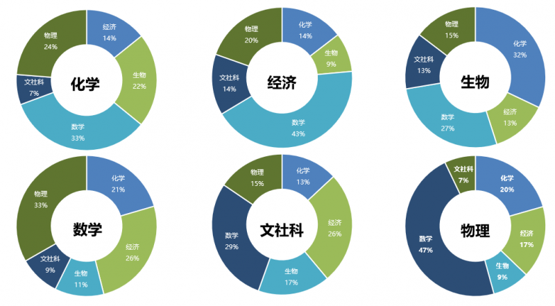 2025唯寻杯来啦!快来锁定席位吧~内容图片_4