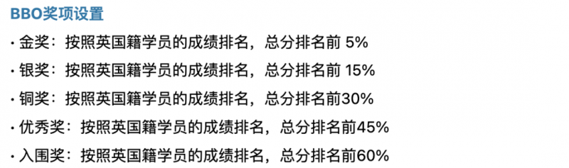 有哪些生物国际竞赛推荐?BBO和USABO都值得参加内容图片_3