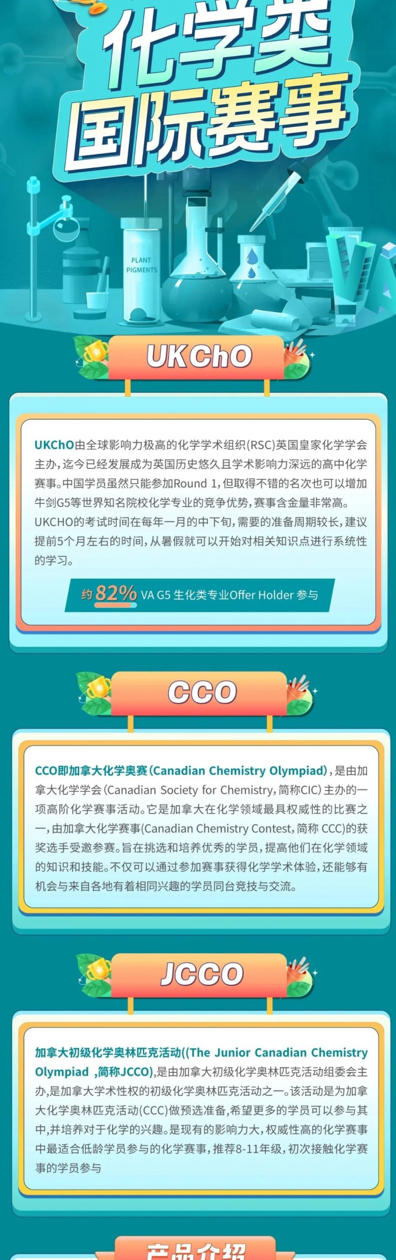 ccc化学竞赛是什么?国际知名化学赛事之一!内容图片_4