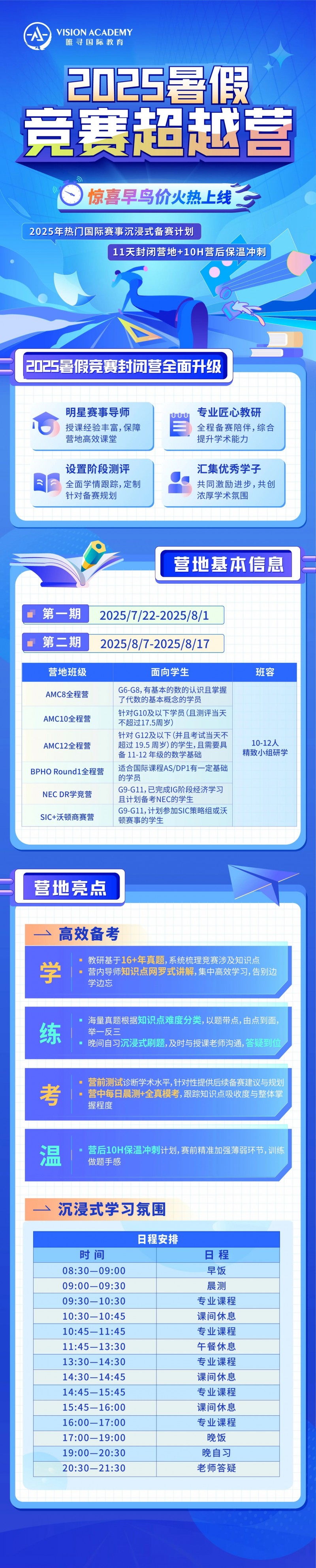 aime数学竞赛考情出炉?今年难度到底如何?内容图片_4