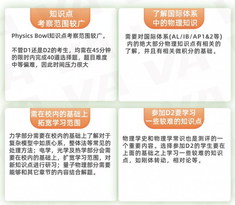 物理碗是什么竞赛?高含金量的国际物理竞赛内容图片_4