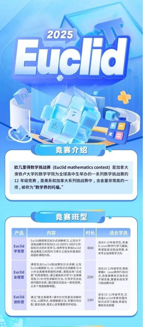 为什么要参加欧几里得数学竞赛?国外知名高校都强烈推荐!内容图片_4