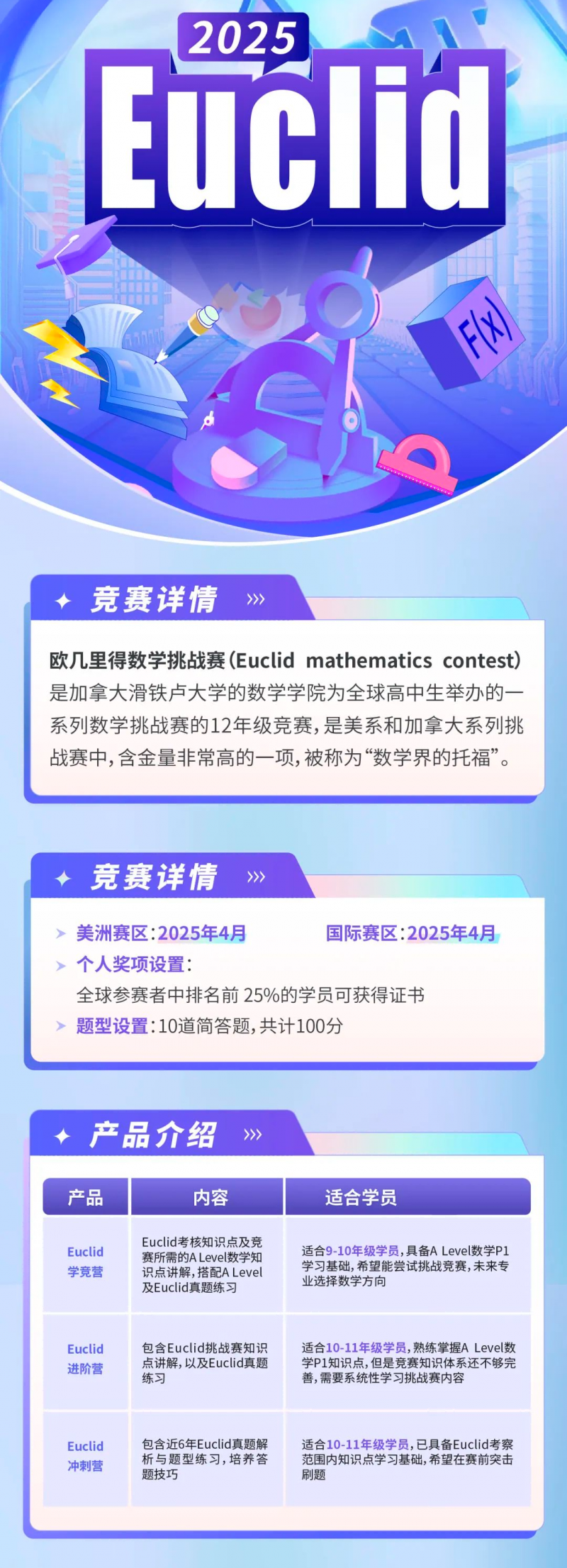 参加欧几里得数学竞赛有什么好处?高含金量的国际竞赛!内容图片_4