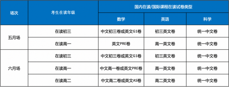 上海领科入学考试安排如何?第三/四场分别在五六月内容图片_2
