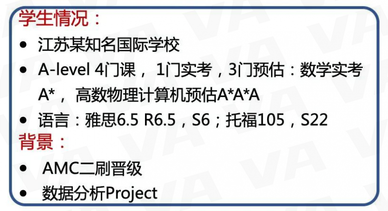 留学申请规划究竟应该怎么做?多地联申多一份底牌内容图片_5