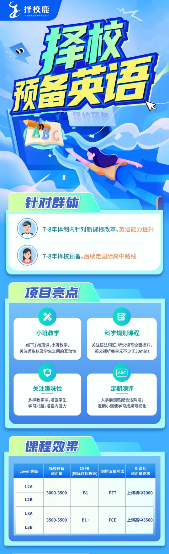 上实剑桥2025秋招第二场考试安排出炉!时间在内容图片_2