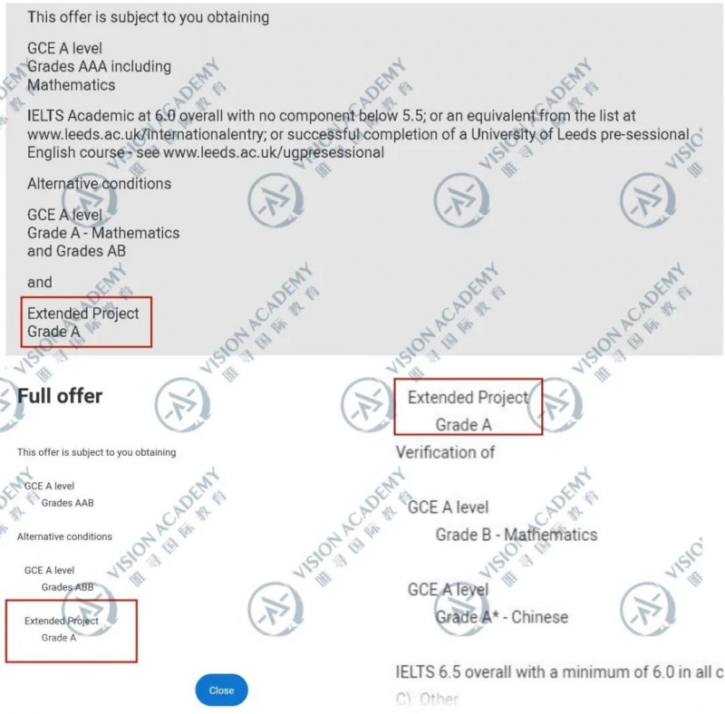epq项目对申请来说重要吗?许多大学的Con里都有它的身影!内容图片_2