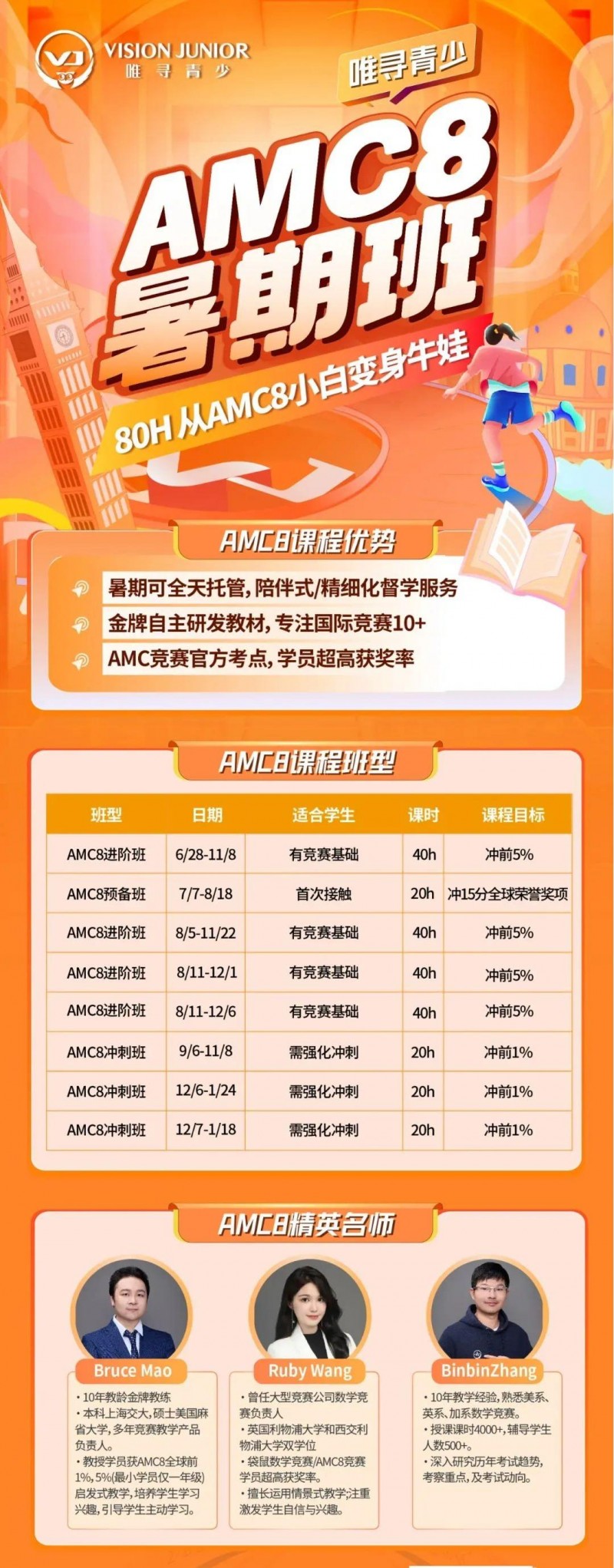 冲刺amc8数学竞赛要做什么?三大误区一定要注意内容图片_2