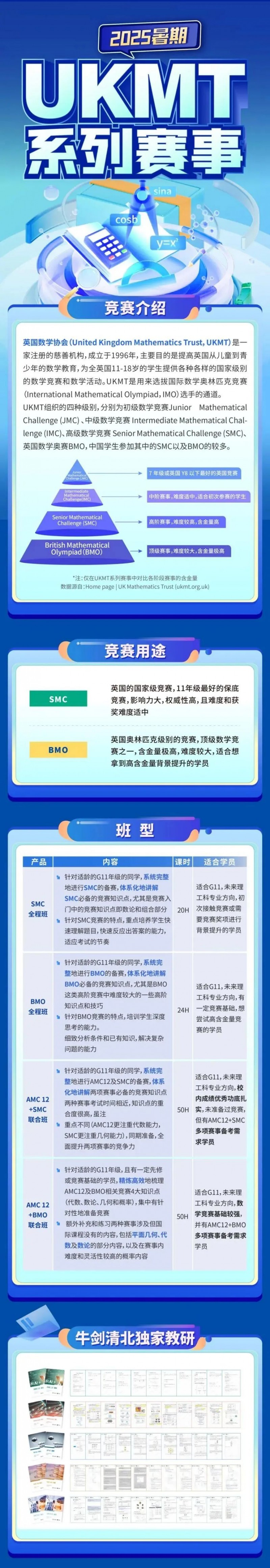 低龄数学国际竞赛怎么规划?近七成数学专业Offer holder都有这项成绩!内容图片_3