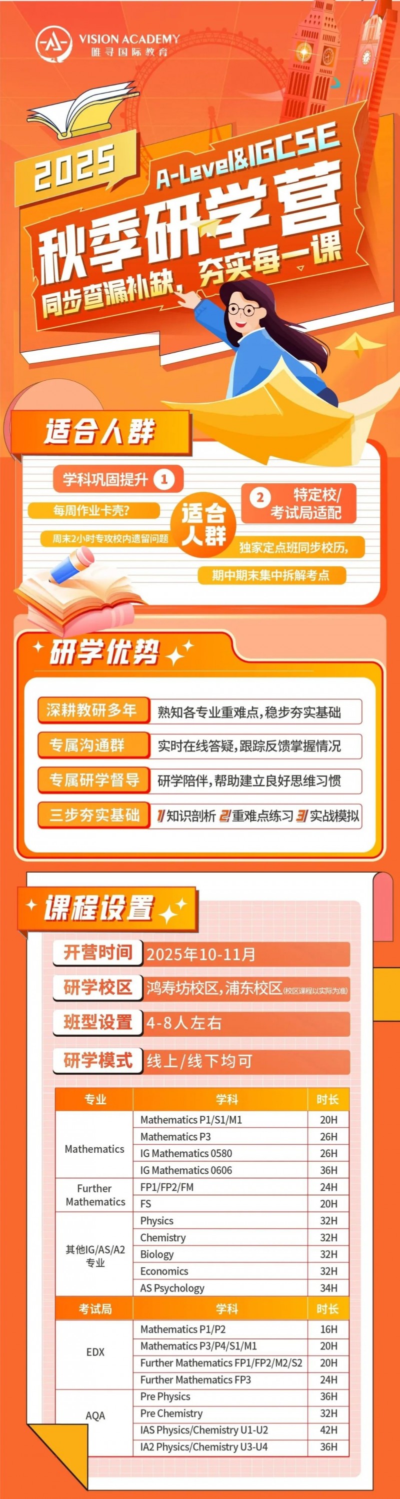 圣安德鲁斯大学申请难吗?部分专业要求A*A*A内容图片_5