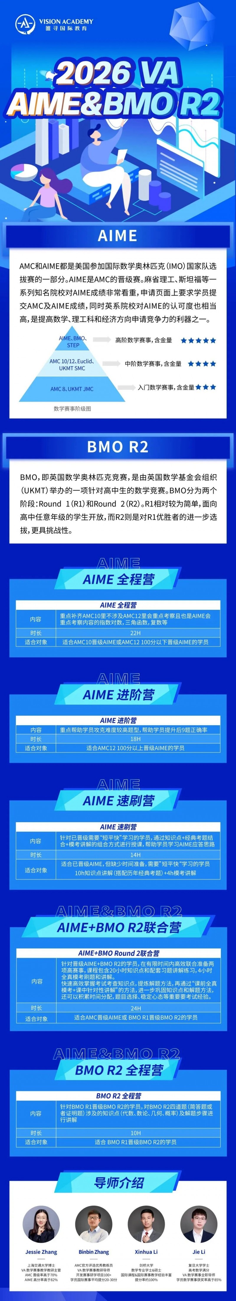 重磅!amc10数学竞赛分数线突破历史峰值!内容图片_3 重磅!amc10数学竞赛分数线突破历史峰值!内容图片_3